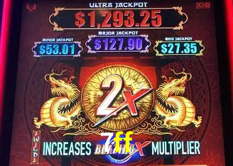 A Emoção da Loteria na 7ff: Uma Chance de Mudança de Vida